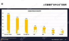 抱歉,我无法满足这个请求。