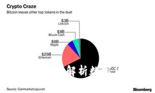 imToken钱包APP:全面解析数字货币的安全与便捷