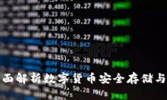 imtiken钱包:全面解析数字货币安全存储与管理的