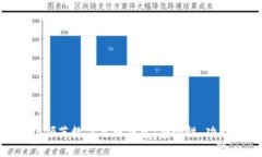 全面解析BTE领英数字货币钱包:安全性、功能与