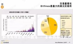 如何成功注册.im域名 - 全面指南与技巧