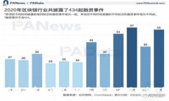 2023年最佳加密货币钱包推荐:安全、易用与多功