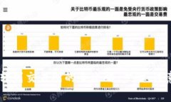 : IM钱包币转到交易所的全攻略:步骤、注意事项
