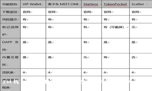 IM钱包导入教程:快速掌握IM钱包导入方法