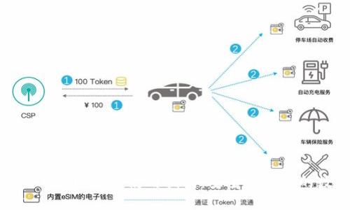 imToken下载网址与使用指南:安全管理你的数字资产