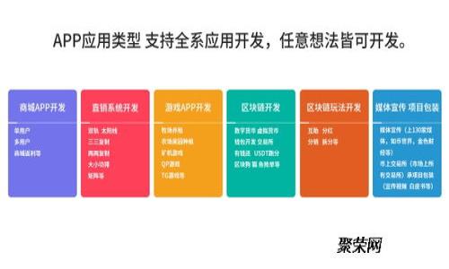 imToken冷钱包创建指南:安全存储数字资产的最佳实践
