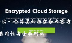 注意:由于篇幅和内容的限制,我将在此给出一