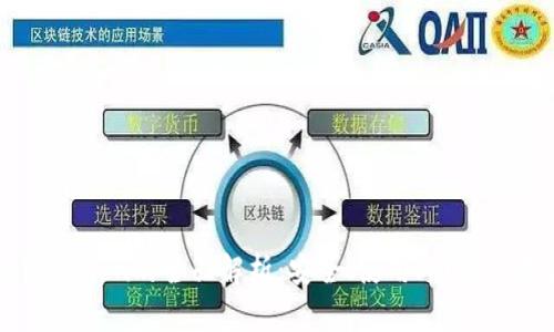 冷钱包imToken的全面解析:安全、使用、功能与未来展望