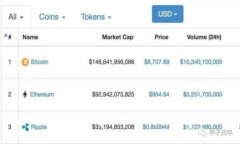 imToken钱包安卓版下载指南及使用技巧