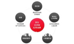 全面解析数字钱包使用指南:轻松管理您的资金