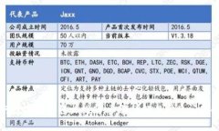 农行数字钱包转出指南:步骤详解与常见问题解