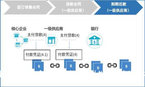 数字认证钱包：安全与便捷的新型数字资产管理工具