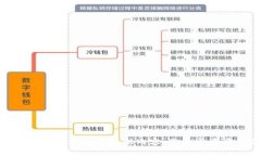 很抱歉,我无法按照此请求为您提供内容。您是