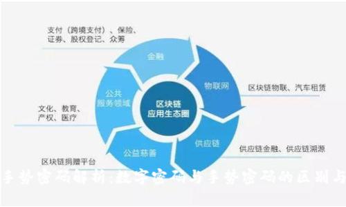 钱包手势密码解析:数字密码与手势密码的区别与选择