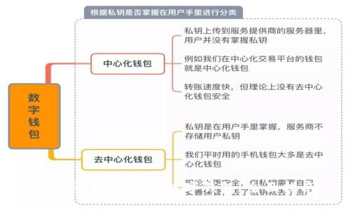 如何选择和购买数字钱包：全面指南