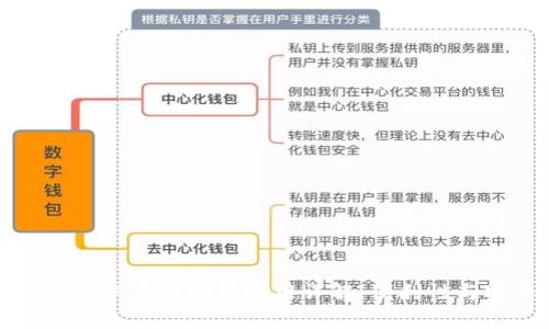 数字钱包对公账户的扫码使用详解:便利性与安全性并重