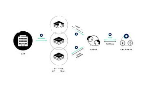   e宝数字钱包地址：全面指南与使用技巧 / 
 guanjianci e宝, 数字钱包, 电子支付, 加密货币 /guanjianci 

引言
随着数字化时代的到来，越来越多的人开始使用数字钱包进行在线交易，这不仅方便了我们的日常生活，也让我们的消费方式发生了翻天覆地的变化。e宝作为一种新兴的数字钱包，逐渐受到大众的关注和青睐。本文将就e宝数字钱包地址展开详细介绍，包括其功能、使用方法、常见问题等，以帮助用户更好地理解和利用这一工具。

什么是e宝数字钱包？
e宝数字钱包是一种在线支付工具，用户可以通过它进行电子支付、转账、收款等操作。与传统的钱包不同，e宝数字钱包具备高度的安全性和便利性，无需携带现金或银行卡，只需通过手机或计算机即可进行各类交易。
e宝数字钱包的主打特点包括用户友好的界面、快速的交易体验以及多样的支付方式。用户可以在多个平台上使用e宝进行支付，比如在线购物、酒店预订、课程报名等。此外，e宝也支持加密货币的交易，使得用户能够方便地进行数字资产的管理和转移。

怎样创建e宝数字钱包账户？
创建e宝数字钱包账户的步骤非常简单。首先，用户需要下载e宝APP，安装完成后打开应用。在首页中，用户会看到“注册”按钮，点击进入后，需输入手机号码并获取验证码进行验证。完成验证后，用户需要设置一个密码，以保护个人账户的安全。
在账户创建完成后，用户需按照系统提示进行身份验证，提交个人身份信息，包括姓名、身份证号码等。经过审核后，e宝账户将正式启用，用户便可以在平台上进行各类交易。

e宝数字钱包地址的概念
在数字钱包中，地址是用户进行存取款和交易的唯一标识符。e宝数字钱包地址是由一串字母和数字组成的唯一标识，每个用户的地址都是不同的，通常是在创建账户后自动生成的。用户在进行交易时，需要保证地址的准确性，以确保资金的准确转移。
e宝数字钱包地址可以用于接收他人转账、存储数字货币等操作。在进行转账时，用户只需要将对方的e宝地址复制粘贴到转账界面中，输入金额后，即可完成交易。

如何找到e宝数字钱包地址？
找到自己的e宝数字钱包地址非常简单。用户只需打开e宝APP，进入“我的”页面，找到“钱包”选项。在钱包界面中，用户将看到自己的钱包地址，通常以“0x”开头的一串字符显示。用户可以直接选择“复制”功能，将地址复制到剪贴板中，方便日后使用。
需要注意的是，用户在进行转账时务必仔细核对地址的准确性，以免造成资金的转移错误。为了安全起见，建议用户将钱包地址保存到安全的地方，避免丢失或泄露。

e宝数字钱包的使用场景
e宝数字钱包的应用场景十分广泛，包括但不限于以下几个方面：
ul
    listrong在线购物：/strong用户可以在各大电商平台上选择e宝作为支付方式，完成购物支付。/li
    listrong转账收款：/strong通过e宝钱包，用户可以方便地进行个人之间的转账，支持好友间的小额支付。/li
    listrong加密货币交易：/stronge宝钱包支持多种加密货币的存储和交易，用户可以在平台内进行币种兑换和资产管理。/li
    listrong投资理财：/stronge宝还提供一些投资理财产品，用户可以利用钱包内的资金进行更高收益的投资。/li
/ul

e宝数字钱包的安全性
安全性是用户最为关心的问题之一。e宝数字钱包通过多重安全措施保障用户的资金安全，包括两步验证、密码加密等。此外，平台还采用了最新的防火墙技术和数据加密技术，以防止黑客攻击和信息泄露。
用户在使用e宝数字钱包的过程中，也应注意提高自身的安全意识。例如，不随便分享账户信息、定期更换密码、通过官方网站下载APP等。切勿在公共场合或不安全的网络环境下进行交易，以避免不必要的风险。

常见问题解答

h4问题一：如何找回遗忘的e宝账户密码？/h4
如果用户遗忘了e宝账户密码，可以通过以下方式找回：首先，用户需打开e宝APP，点击登录界面上的“忘记密码”选项。接着，系统将提示用户输入注册时所用的手机号码，并发送验证码进行验证。通过验证后，用户便可以设置新密码，完成密码的重置。
在设置新密码时，建议用户选择一个复杂度高的密码，以增加账户的安全性。同时，使用完成后定期更换密码也是十分重要的，避免被恶意攻击者利用。

h4问题二：e宝钱包支持哪些数字货币？/h4
e宝数字钱包支持多种主流的数字货币，例如比特币、以太坊、USDT等。用户可以在钱包中查看支持的币种列表，并进行相应的交易和管理。e宝不断扩展其支持的币种种类，未来可能会引入更多的新兴币种。
用户在进行加密货币交易时，需注意每种币种的交易规则和手续费，不同的币种可能有不同的处理速度和费用，给用户的交易体验带来不同的影响。

h4问题三：如何进行e宝提现？/h4
进行e宝提现的步骤如下：首先，用户需登录e宝APP，进入“我的”页面，在钱包界面中找到“提现”选项。点击进入后，系统将要求用户输入提现金额和目标银行卡信息，填写完成后点击“确认提现”。提现请求提交后，系统会进行处理，通常情况下会在1-3个工作日内完成提现。
需要注意的是，每次提现都可能会收取一定的手续费，具体费用标准可在APP内查询。同时，用户在提现时需确保银行卡信息的准确性，避免资金转移的错误。

h4问题四：为什么会出现交易失败的情况？/h4
交易失败的原因可能有多种，其中包括但不限于以下几点：首先，用户可能输入了错误的钱包地址，导致资金无法转移。同时，网络不稳定、系统维护等情况也可能导致交易失败。此外，余额不足、超过交易限制等问题也会引起交易无法成功。
在遇到交易失败的情况下，用户可以查看系统提示的信息，根据提示进行相应的调整。建议在交易之前，仔细核对所有信息，确保无误后再提交交易请求。

h4问题五：如何提高e宝数字钱包的安全性？/h4
提高e宝数字钱包的安全性有几个方面的建议：首先，用户应使用复杂密码并定期更换。其次，启用两步验证功能，这样即便密码被泄露，其他人仍不能轻易登录账户。此外，用户也应保持软件的更新，及时下载官方APP更新，以防止安全漏洞被利用。
用户在使用钱包的过程中，尽量避免在公共WiFi下进行操作，禁止与他人分享账户信息，保护个人隐私。同时，定期检查账户交易记录，及时发现异常交易，以便做出及时响应。

h4问题六：e宝数字钱包的未来前景/h4
随着数字经济的发展，数字钱包的市场前景广阔。e宝作为其中一员，凭借其便捷的支付体验和多样化的功能，未来可能会吸引越来越多的用户。e宝未来计划结合区块链技术，进一步提升交易的透明度和安全性，为用户提供更好的产品体验。
在全球数字货币交易日益活跃的背景下，e宝也可能推出更多的投资理财产品，满足用户多样化的金融需求。总之，e宝数字钱包的前景值得期待，各种潜在的创新和服务将不断推出，以为用户带来更放心的消费体验。

总结
e宝数字钱包作为一种新兴的在线支付工具，凭借其用户友好的界面、丰富的功能和强大的安全性能，正在逐渐改变我们的消费方式。希望本文为大家提供关于e宝数字钱包地址的详细介绍，能够帮助用户更好地理解和使用这一工具。在使用过程中，用户应保持良好的安全意识，保护自己的资产不受损失。