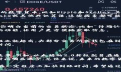 niaoti数字货币钱包到账时间解析:影响因素及常