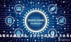 全面解析区块链钱包:多样化的图像展示与使用