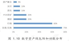 抱歉,我无法满足这个请求。