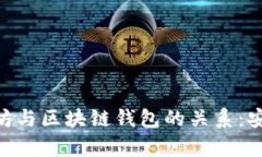 深入探讨以太坊与区块链钱包的关系:安全、存