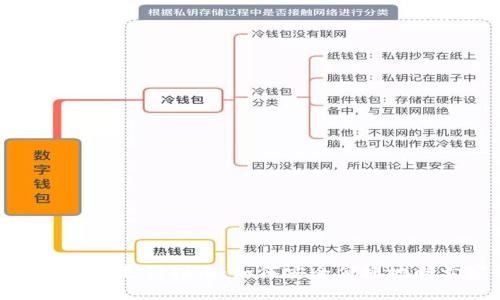优质数字钱包支付指南:如何安全便捷地向卖家付款