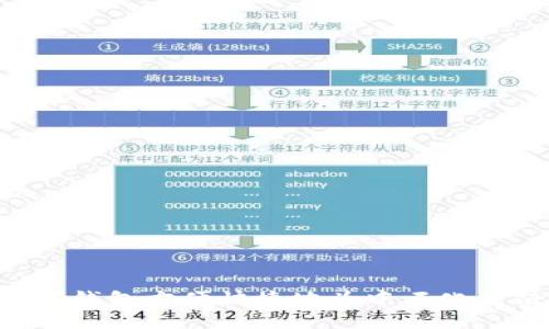 如何通过数字钱包方便快捷地为中石化充值:全面指南