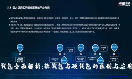 数字钱包全面解析:软钱包与硬钱包的区别与应用场景
