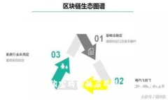 数字钱包在淘宝购物的应用及其优势解析