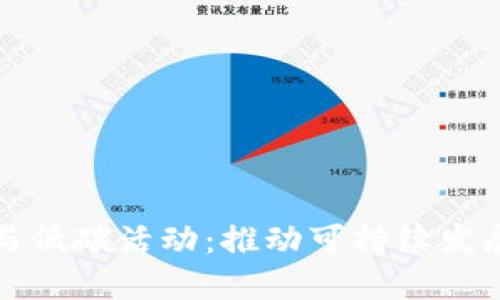 数字钱包与低碳活动:推动可持续发展的新模式