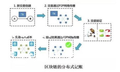 钱包数字符:数字资产时代的必备工具
钱包数字符的全面解析:安全、功能和使用技巧