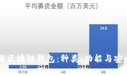 深入了解区块链钱包:种类、功能与安全性解析