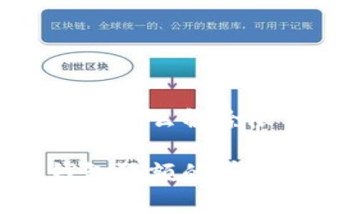 数字钱包止付怎么解除限额
解除数字钱包限额的有效方法与步骤
