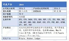 2023年最佳加密钱包软件推荐:安全性、易用性与