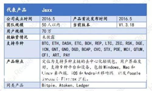 2023年最佳加密钱包软件推荐:安全性、易用性与多功能性的全面比较