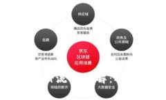 中国数字货币钱包注册流程详解:从新手到高手