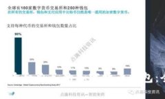 如何找到适合自己的加密货币钱包:全面指南