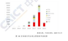 泰国最受欢迎的数字钱包推荐:了解哪些钱包适