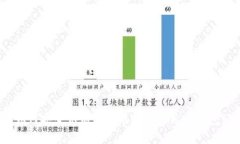 如何安全识别与使用数字人民币钱包?