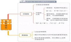 bandao数字钱包可以绑定多少银行账户?/bandao数字