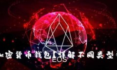 如何选择安全可靠的加密货币钱包?详解不同类