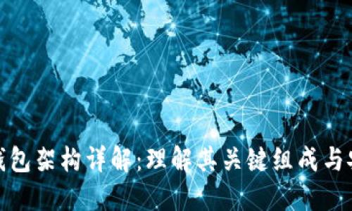 加密钱包架构详解:理解其关键组成与安全性
