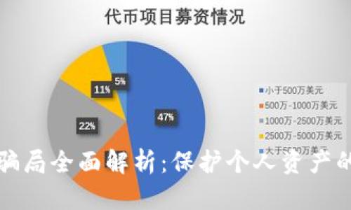 数字钱包骗局全面解析:保护个人资产的终极指南