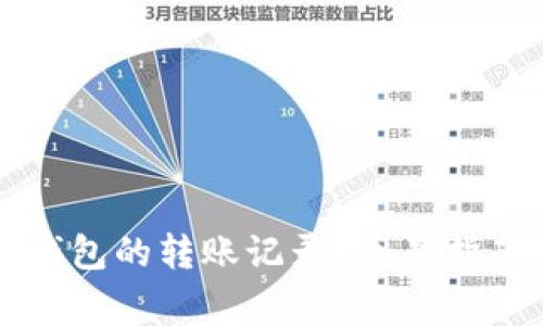 如何删除区块链钱包的转账记录?全面指南与常见问题解析