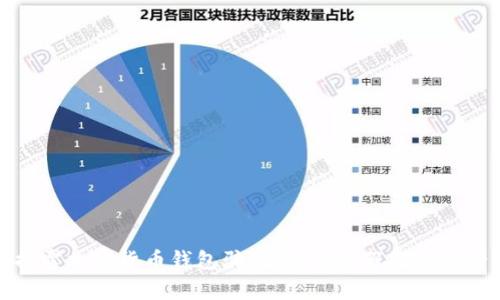 揭露加密货币钱包骗局:警惕虚假投资陷阱
