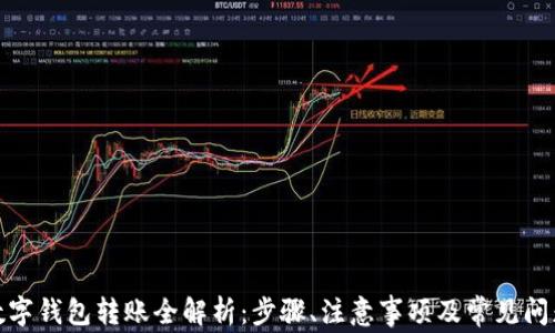 数字钱包转账全解析:步骤、注意事项及常见问题