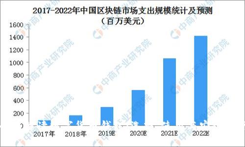 全面解读数字货币钱包：选择、使用与安全指南
