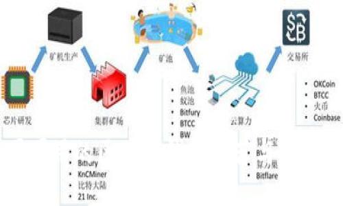 中国可用的区块链钱包推荐与使用指南