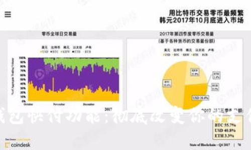 数字钱包快付功能:彻底改变你的支付体验