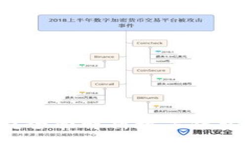 下载数字钱包安全吗?全面解析数字钱包的安全性与使用指南